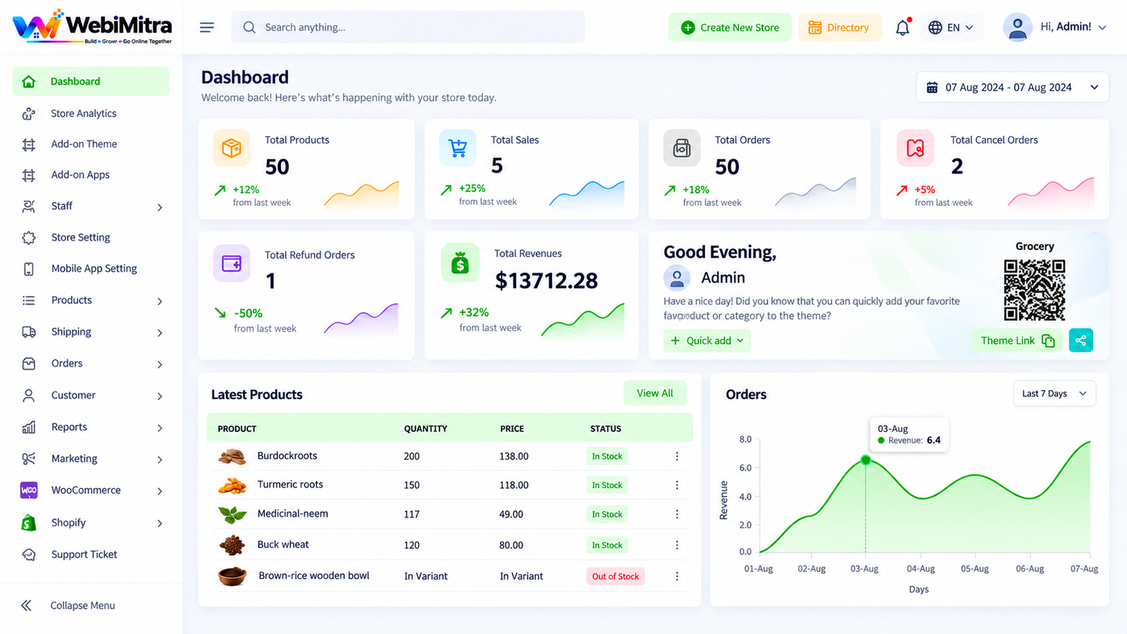 Ecommerce Store with Multi theme and Multi Store